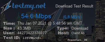 Speed Test Result