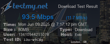 Speed Test Result