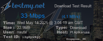 Speed Test Result