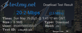 Speed Test Result