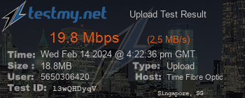 Speed Test Result