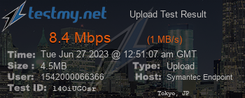 Speed Test Result