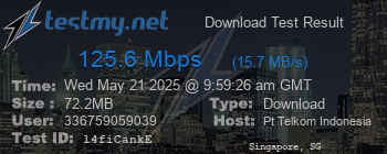 Speed Test Result