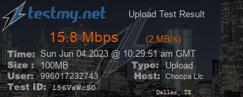 Speed Test Result