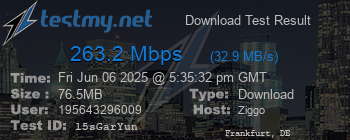 Speed Test Result