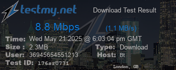 Speed Test Result