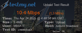 Speed Test Result