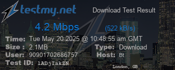 Speed Test Result