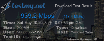 Speed Test Result