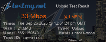 Speed Test Result