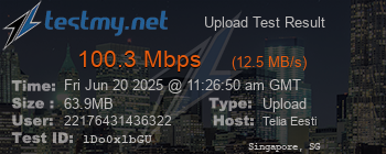 Speed Test Result