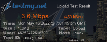 Speed Test Result