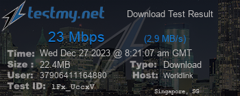 Speed Test Result