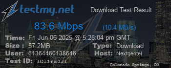 Speed Test Result