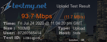 Speed Test Result