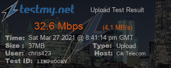 Speed Test Result