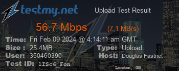 Speed Test Result