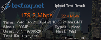 Speed Test Result