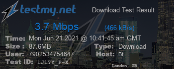 Speed Test Result