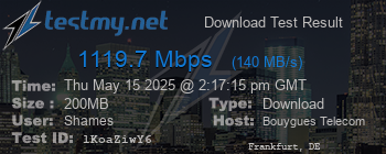 Speed Test Result