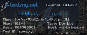Speed Test Result
