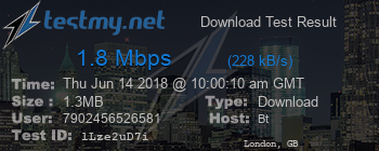 Speed Test Result