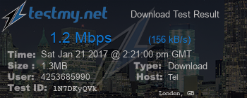 Speed Test Result