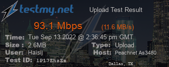 Speed Test Result