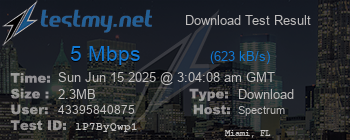 Speed Test Result