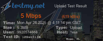 Speed Test Result