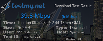 Speed Test Result