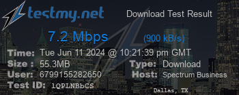 Speed Test Result