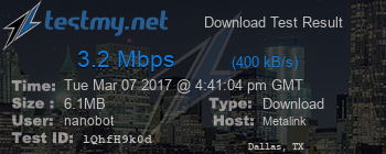 Speed Test Result