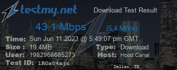 Speed Test Result