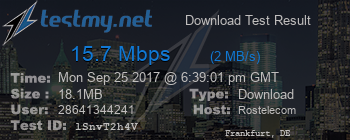 Speed Test Result