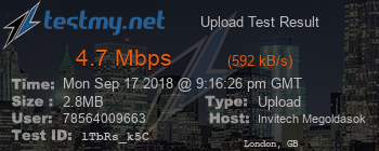 Speed Test Result