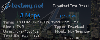 Speed Test Result