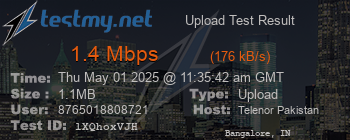 Speed Test Result