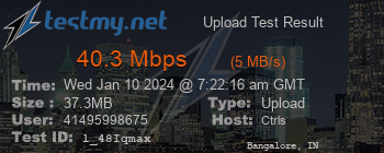 Speed Test Result