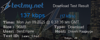 Speed Test Result