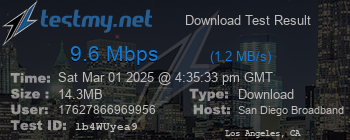 Speed Test Result