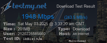 Speed Test Result