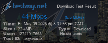 Speed Test Result