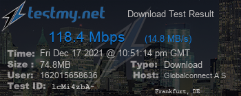 Speed Test Result