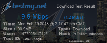 Speed Test Result