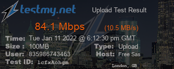 Speed Test Result