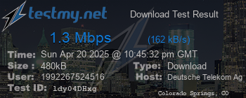Speed Test Result