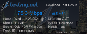 Speed Test Result