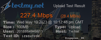 Speed Test Result