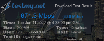 Speed Test Result